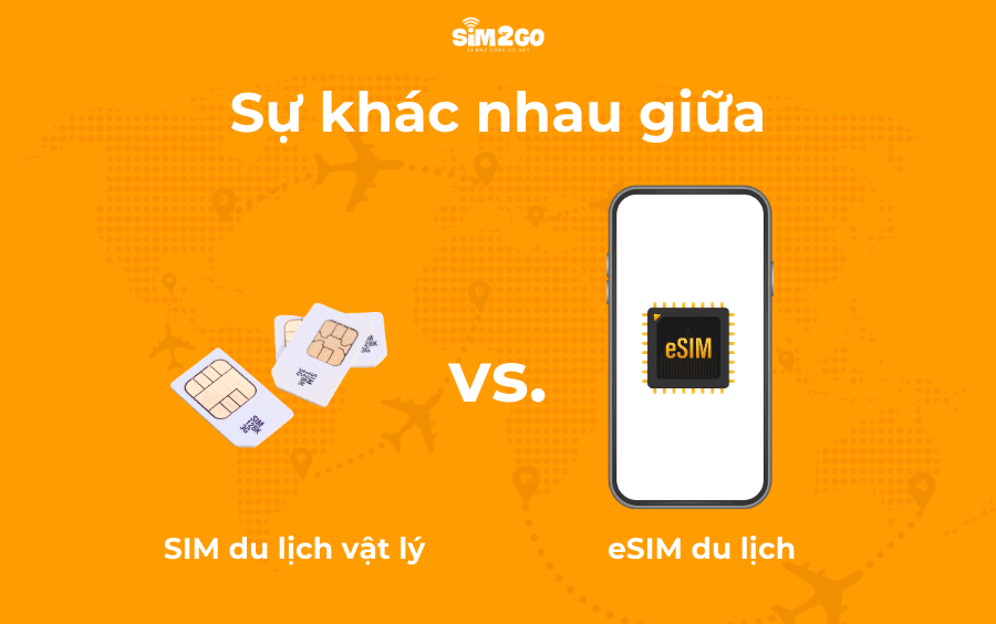 esim-la-gi