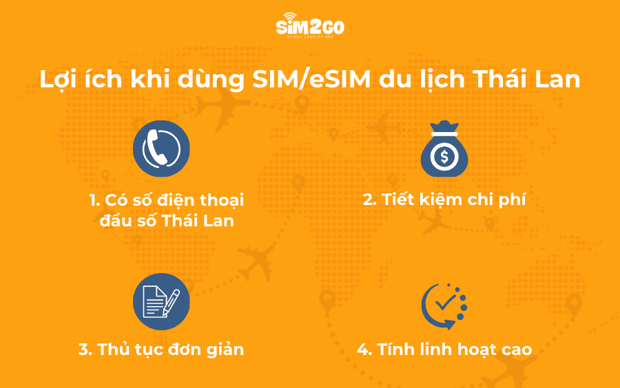 4-loi-ic-khi-dung-sim-esim-du-lich-thai-lan